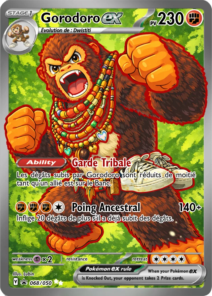 Gorodoro